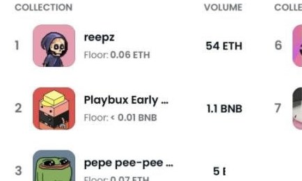 Opensea交易所：简介及使用指南
